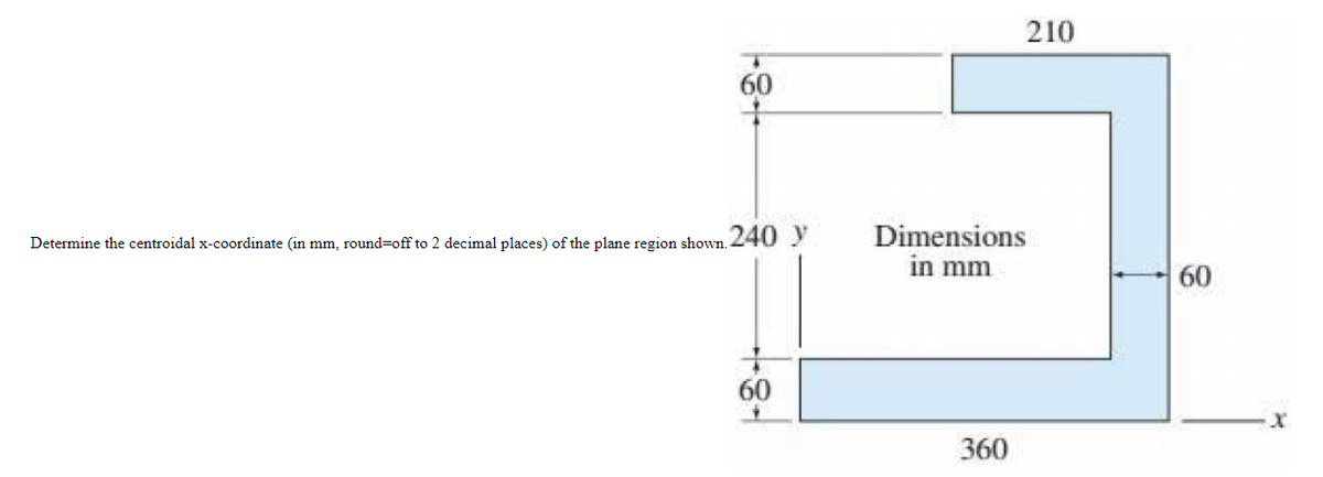 +84
60
Determine the centroidal x-coordinate (in mm, round-off to 2 decimal places) of the plane region shown. 240
210
Dimensions
in mm
360
60