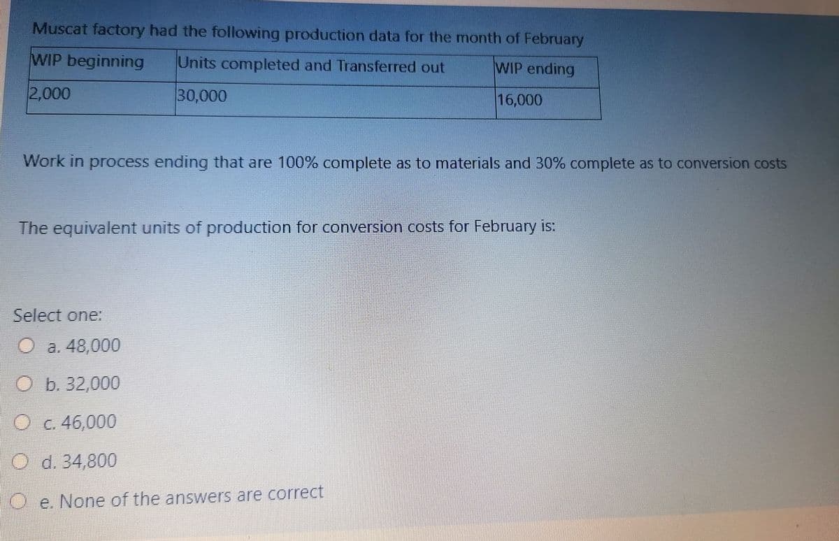 Muscat factory had the following production data for the month of February
WIP beginning
Units completed and Transferred out
WIP ending
2,000
30,000
16,000
Work in process ending that are 100% complete as to materials and B0% complete as to conversion costs
The equivalent units of production for conversion costs for February is:
Select one:
O a. 48,000
Ob. 32,000
Oc. 46,000
O d. 34,800
Oe. None of the answers are correct
