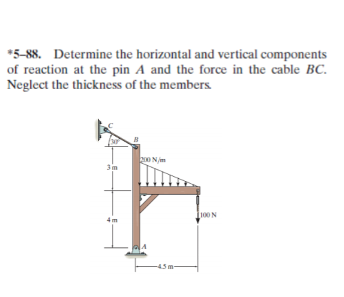 *5-88. Determine the horizontal and vertical components
of reaction at the pin A and the force in the cable BC.
Neglect the thickness of the members.
30
200 N/m
3 m
100N
4 m
-4.5 m-
