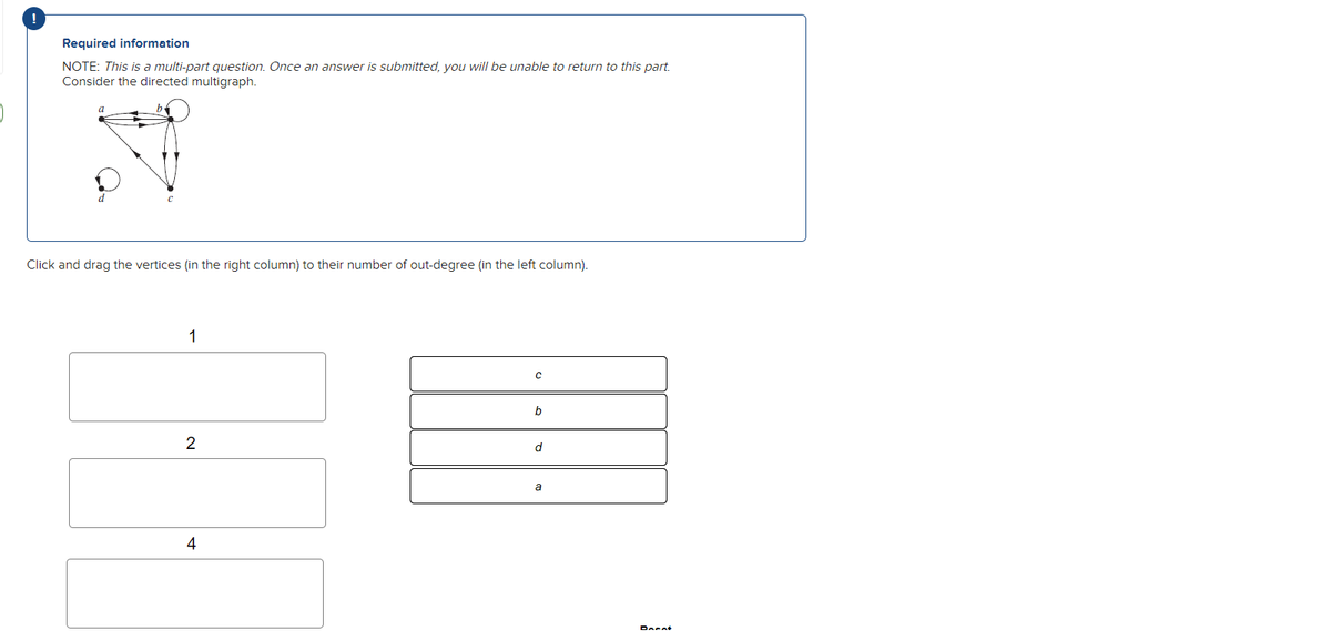 Required information
NOTE: This is a multi-part question. Once an answer is submitted, you will be unable to return to this part.
Consider the directed multigraph.
Click and drag the vertices (in the right column) to their number of out-degree (in the left column).
1
b
a
4
