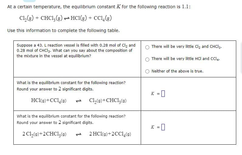 At a certain temperature, the equilibrium constant K for the following reaction is 1.1:
Cl₂(g) + CHC13(g) → HC1(g) + CC14 (g)
Use this information to complete the following table.
Suppose a 43. L reaction vessel is filled with 0.28 mol of Cl₂ and
0.28 mol of CHCI 3. What can you say about the composition of
the mixture in the vessel at equilibrium?
What is the equilibrium constant for the following reaction?
Round your answer to 2 significant digits.
HCl(g)+CC14 (9)
Cl₂(g) + CHC13 (9)
What is the equilibrium constant for the following reaction?
Round your answer to 2 significant digits.
2 C1₂(g) +2CHC13 (9)
2 HCl(g) +2CC14 (9)
There will be very little Cl₂ and CHCI 3.
There will be very little HCI and CCI4.
Neither of the above is true.
K = 0
K = 0