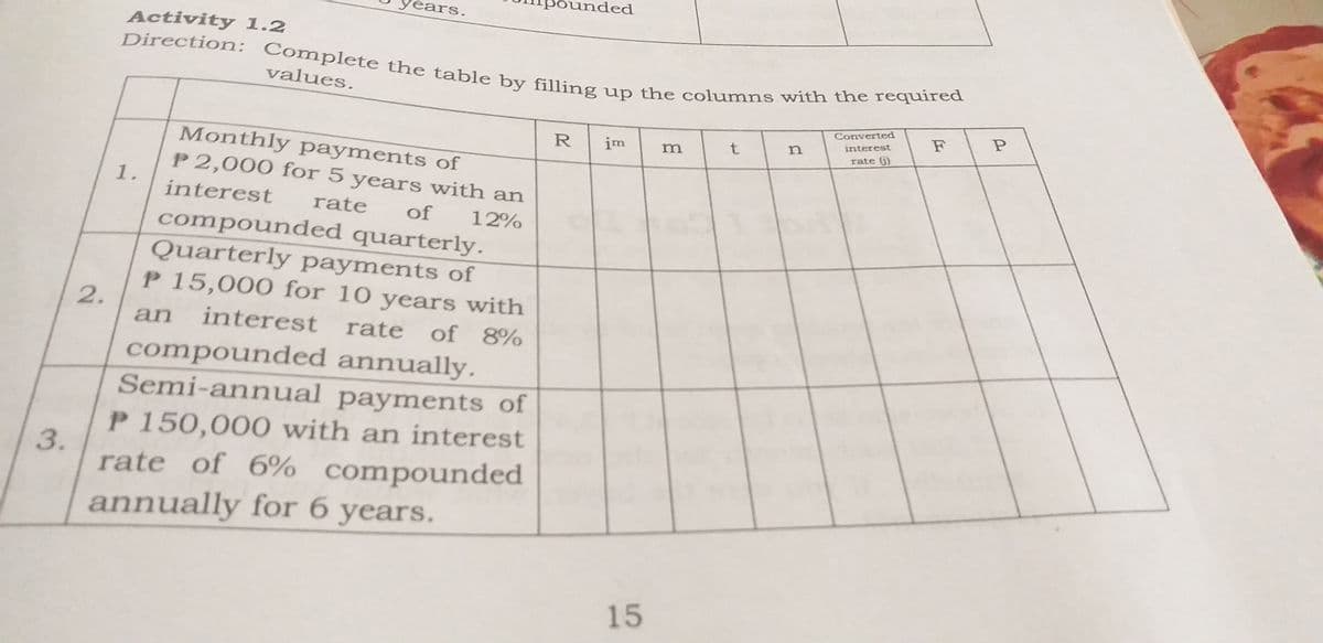 ounded
ears.
Direction: Complete the table by filling up the columns with the required
Activity 1.2
values.
Converted
F
interest
R
im
n
rate (j)
Monthly payments of
P 2,000 for 5 years with an
1.
interest
rate
of
12%
compounded quarterly.
Quarterly payments of
P 15,000 for 10 years with
2.
an interest rate
of 8%
compounded annually.
Semi-annual payments of
P 150,000 with an interest
rate of 6% compounded
annually for 6 years.
15
3.
