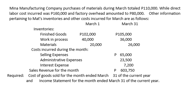 Mina Manufacturing Company purchases of materials during March totaled P110,000. While direct
labor cost incurred was P160,000 and factory overhead amounted to P80,000. Other information
pertaining to Mat's inventories and other costs incurred for March are as follows:
March 1
March 31
Inventories:
Finished Goods
P102,000
P105,000
Work in process
40,000
36,000
Materials
20,000
26,000
Costs incurred during the month:
Selling Expenses
Administrative Expenses
Interest Expense
P 65,000
23,500
7,200
P 603,750
31 of the current year
Sales Revenue for the month
Required: Cost of goods sold for the month ended March
and
Income Statement for the month ended March 31 of the current year.
