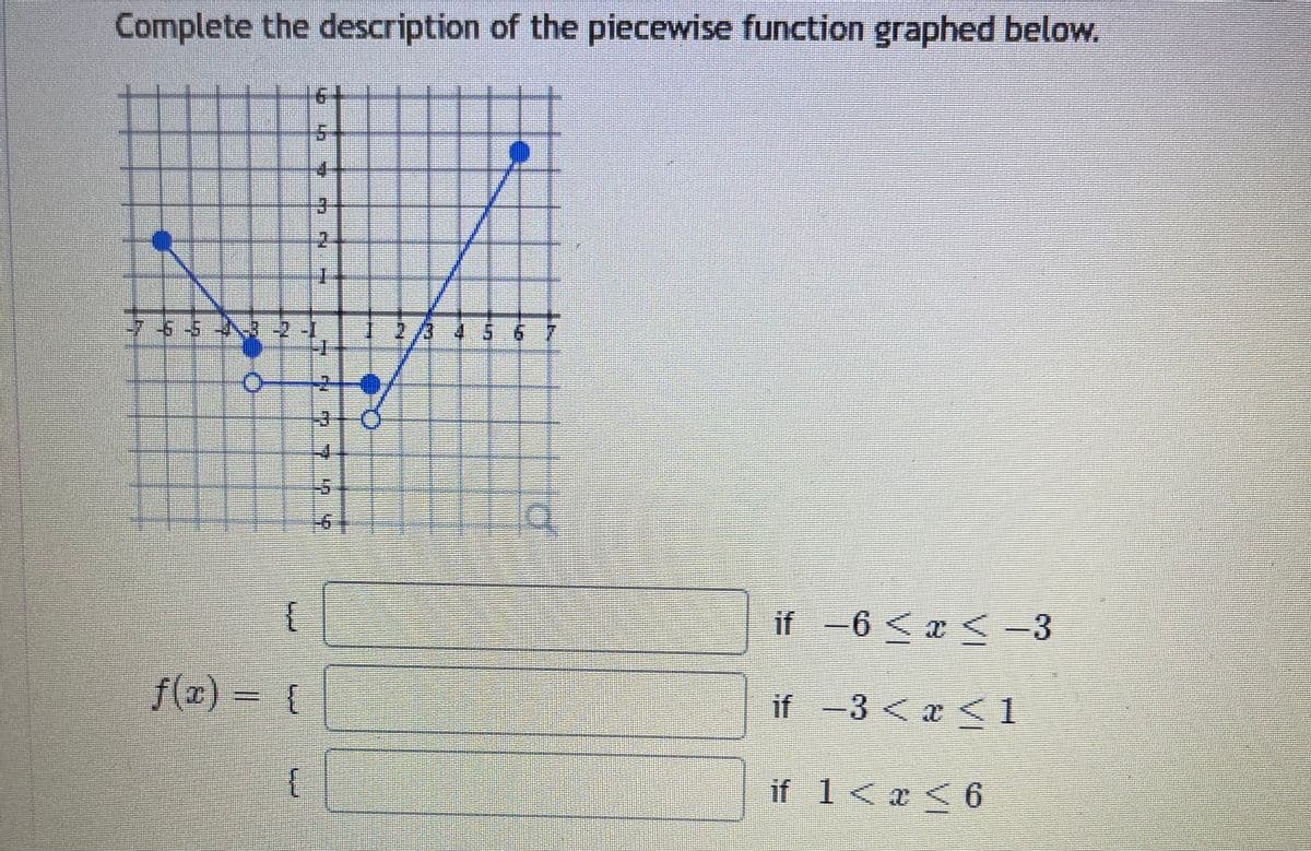 Complete the description of the piecewise function graphed below.
{
f(x) = {
{
bag.
FA mi
H
Imp
5
HP
in
LO
if −6 ≤ x ≤ -3
if -3 < x < 1
if 1 < x < 6