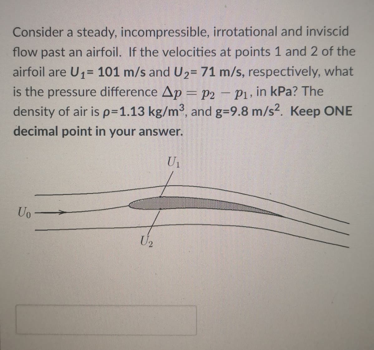 Consider a steady, incompressible, irrotational and inviscid
flow past an airfoil. If the velocities at points 1 and 2 of the
airfoil are U1= 101 m/s and U2= 71 m/s, respectively, what
is the pressure difference Ap = P2
density of air is p=1.13 kg/m, and g=9.8 m/s?. Keep ONE
– P1, in kPa? The
decimal point in your answer.
Uo
U2
