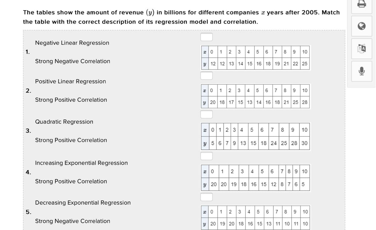 The tables show the amount of revenue (y) in billions for different companies x years after 2005. Match
the table with the correct description of its regression model and correlation.
Negative Linear Regression
1.
a0 1 2 3 4 5 6 78
9
10
Strong Negative Correlation
y 12 12 13 14 15 16 18 19 21 22 25
Positive Linear Regression
* 0 1 2 3 4 5 6 7 89 10
y 20 18 17 15 13 14 16 18 21 25 28
2.
Strong Positive Correlation
Quadratic Regression
* 0123 4 5 6 7 8 9
10
3.
Strong Positive Correlation
y 5679 13 15 18 24 25 28 30
Increasing Exponential Regression
4.
x0 1 2 3 4 5 6
789 10
Strong Positive Correlation
y 20 20 19 18 16 15 12 8765
Decreasing Exponential Regression
z0 1 2 3 4 5 6 7 8 9 10
5.
Strong Negative Correlation
y 20 19 20 18 16 15 13 11 10 11 10
