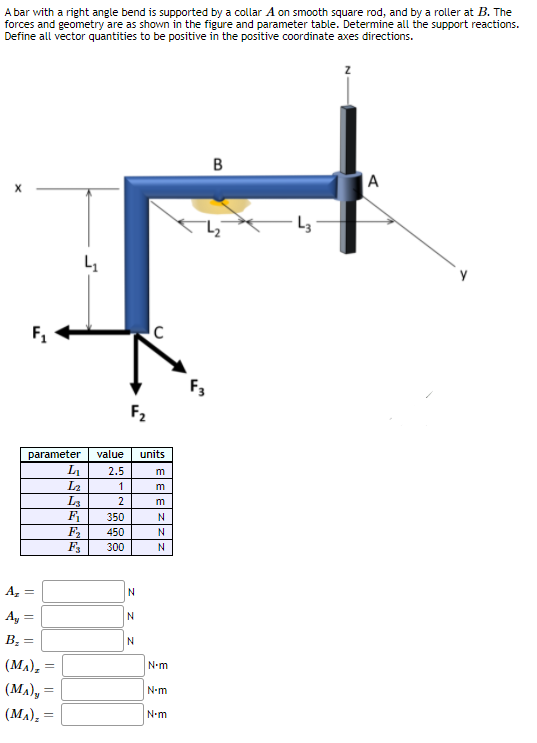 A bar with a right angle bend is supported by a collar A on smooth square rod, and by a roller at B. The
forces and geometry are as shown in the figure and parameter table. Determine all the support reactions.
Define all vector quantities to be positive in the positive coordinate axes directions.
B
|A
F,
F3
F2
parameter
value
units
2.5
m
L2
L3
F1
F2
F3
1
2
350
450
N
300
N
A, =
N
Ay =
N
B =
(Мл),
N-m
(MA), =
N-m
(MA):
N-m
E E E
