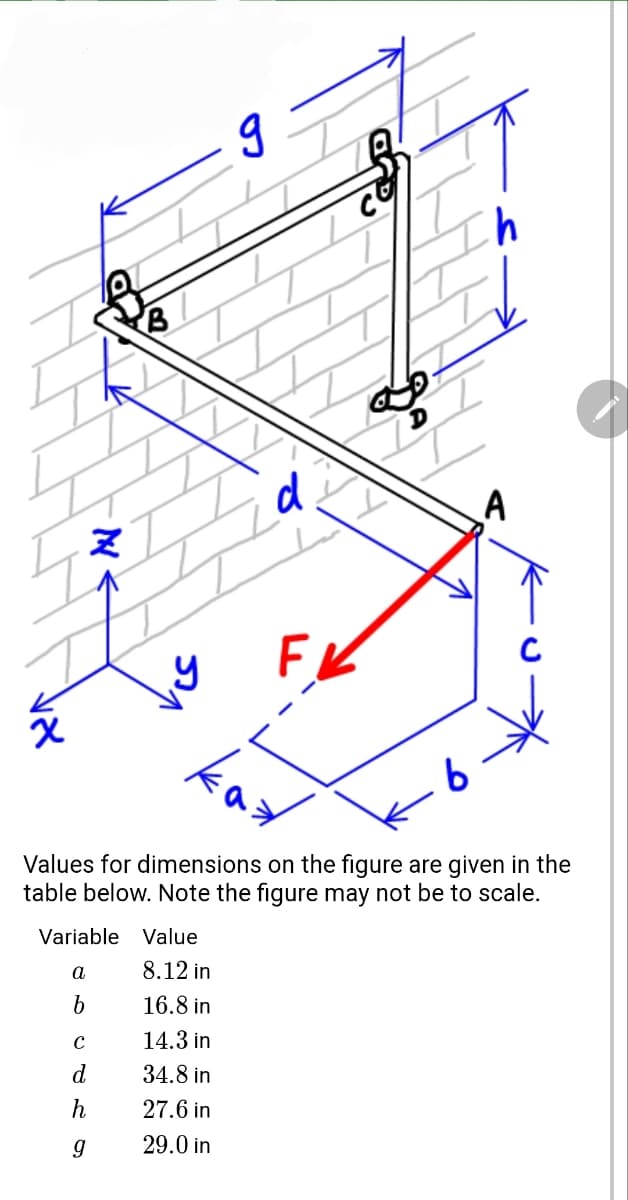 d
A
kay
Values for dimensions on the figure are given in the
table below. Note the figure may not be to scale.
Variable Value
a
8.12 in
16.8 in
14.3 in
d
34.8 in
27.6 in
29.0 in
