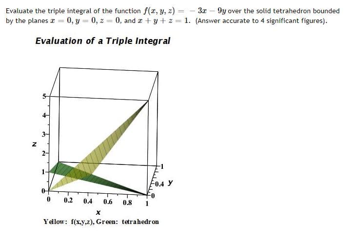 Evaluate the triple integral of the function f(x, y, z)=-3x9y over the solid tetrahedron bounded
by the planes x = 0, y = 0, z = 0, and x+y+z= 1. (Answer accurate to 4 significant figures).
Evaluation of a Triple Integral
Z
+ 3
0
0.2 0.4 0.6 0.8
X
F0.4 Y
1
Yellow: f(x,y,z), Green: tetrahedron