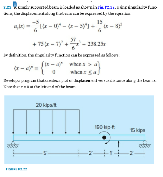 2.22 A simply supported beam is loaded as shown in Fig. P2.22. Using singularity func-
tions, the displacement along the beam can be expressed by the equation
15
14,(x) = [(x - 0)¹ - (x - 5)²] + (x − 8)³
6
+75 (x-7)²+x²-238.25x
By definition, the singularity function can be expressed as follows:
(x = a)" =
[(x-a)" when x > al
when x≤ af
0
Develop a program that creates a plot of displacement versus distance along the beam x.
Note that x = 0 at the left end of the beam.
गणित
FIGURE P2.22
20 kips/ft
5-
150 kip-ft
15 kips
+2+1 +24