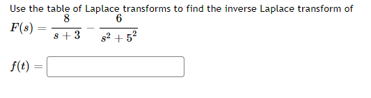 Use the table of Laplace transforms to find the inverse Laplace transform of
8
6
F(s)
s + 3
g2 + 5?
f(t)
