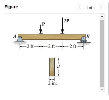 Figure
1 of 1
2P
A
-2 ft
- 2 ft -
d
2 in.
