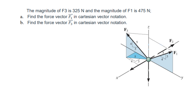 The magnitude of F3 is 325 N and the magnitude of F1 is 475 N;
a. Find the force vector F, in cartesian vector notation.
b. Find the force vector F, in cartesian vector notation.
F3
F2
F1
