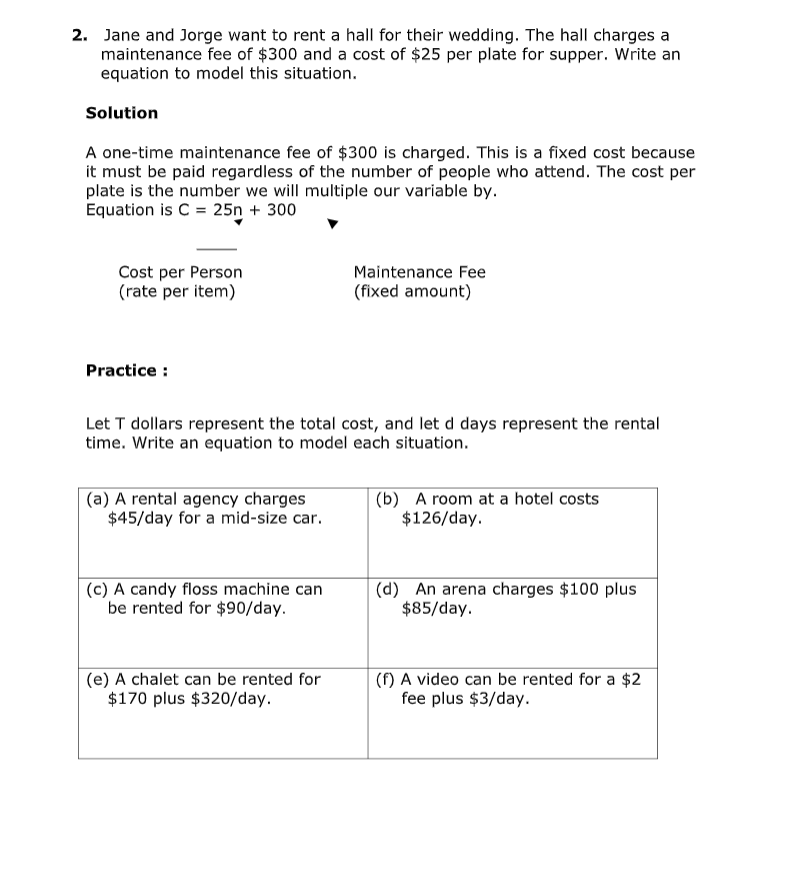 2. Jane and Jorge want to rent a hall for their wedding. The hall charges a
maintenance fee of $300 and a cost of $25 per plate for supper. Write an
equation to model this situation.
Solution
A one-time maintenance fee of $300 is charged. This is a fixed cost because
it must be paid regardless of the number of people who attend. The cost per
plate is the number we will multiple our variable by.
Equation is C = 25n + 300
Cost per Person
(rate per item)
Maintenance Fee
(fixed amount)
Practice :
Let T dollars represent the total cost, and let d days represent the rental
time. Write an equation to model each situation.
(a) A rental agency charges
$45/day for a mid-size car.
(b) A room at a hotel costs
$126/day.
(c) A candy floss machine can
be rented for $90/day.
(d) An arena charges $100 plus
$85/day.
(e) A chalet can be rented for
$170 plus $320/day.
(f) A video can be rented for a $2
fee plus $3/day.
