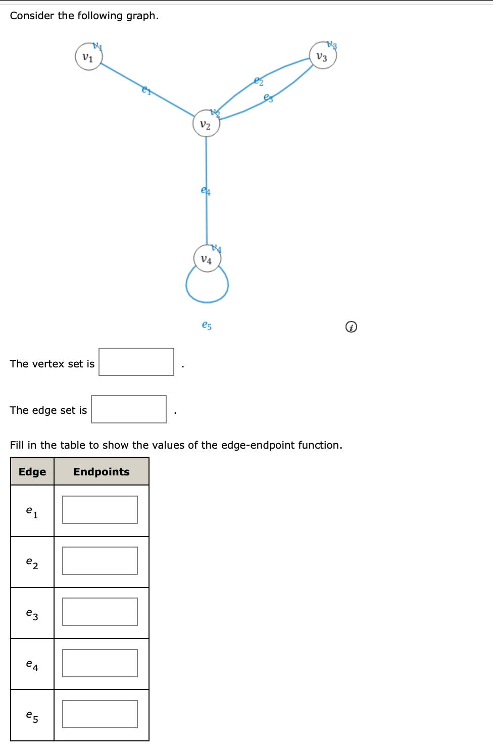 Consider the following graph.
V3
V1
V2
V4
e5
The vertex set is
The edge set is
Fill in the table to show the values of the edge-endpoint function.
Edge
Endpoints
e2
e3
e4
