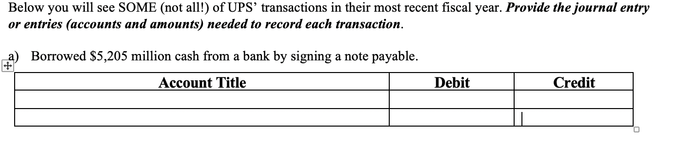 Below you will see SOME (not all!) of UPS' transactions in their most recent fiscal year. Provide the journal entry
or entries (accounts and amounts) needed to record each transaction.
a) Borrowed $5,205 million cash from a bank by signing a note payable.
Account Title
Debit
Credit
