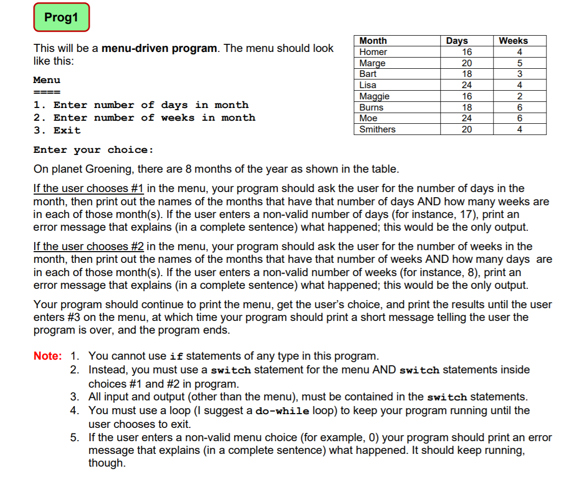 Prog1
Month
Weeks
This will be a menu-driven program. The menu should look
like this:
Days
16
Homer
4
Marge
Bart
20
18
3
Menu
Lisa
24
4
====
Maggie
16
2
1. Enter number of days in month
2. Enter number of weeks in month
3. Exit
Burns
18
Moe
24
Smithers
20
4
Enter your choice:
On planet Groening, there are 8 months of the year as shown in the table.
If the user chooses #1 in the menu, your program should ask the user for the number of days in the
month, then print out the names of the months that have that number of days AND how many weeks are
in each of those month(s). If the user enters a non-valid number of days (for instance, 17), print an
error message that explains (in a complete sentence) what happened; this would be the only output.
If the user chooses #2 in the menu, your program should ask the user for the number of weeks in the
month, then print out the names of the months that have that number of weeks AND how many days are
in each of those month(s). If the user enters a non-valid number of weeks (for instance, 8), print an
error message that explains (in a complete sentence) what happened; this would be the only output.
Your program should continue to print the menu, get the user's choice, and print the results until the user
enters #3 on the menu, at which time your program should print a short message telling the user the
program is over, and the program ends.
Note: 1. You cannot use if statements of any type in this program.
2. Instead, you must use a switch statement for the menu AND switch statements inside
choices #1 and #2 in program.
3. All input and output (other than the menu), must be contained in the switch statements.
4. You must use a loop (I suggest a do-while loop) to keep your program running until the
user chooses to exit.
5. If the user enters a non-valid menu choice (for example, 0) your program should print an error
message that explains (in a complete sentence) what happened. It should keep running,
though.
