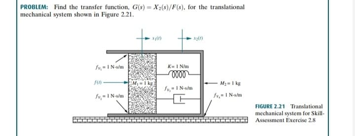 PROBLEM: Find the transfer function, G(s) = X2(s)/F(s), for the translational
mechanical system shown in Figure 2.21.
X()
Sv, -I N-s/m
K=I N/m
M2 = 1 kg
-I N-s/m
Sv,= I N-s/m
Iv,- I N-s/m
FIGURE 2.21 Translational
mechanie
Assessment Exercise 2.8
I system for Skill-
