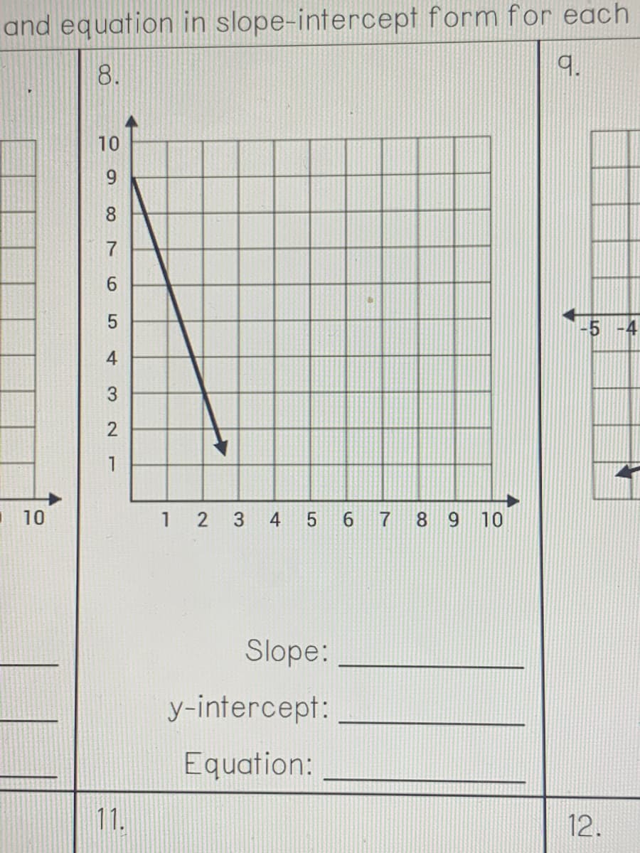 and equation in slope-intercept form for each
8.
10
9.
8.
7
5
5 -4
3
10
1 2 3 4
5 6 7 8 9 10
Slope:
y-intercept:
Equation:
11.
12.
4.
2.
