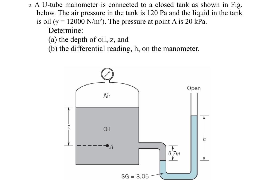 2. A U-tube manometer is connected to a closed tank as shown in Fig.
below. The air pressure in the tank is 120 Pa and the liquid in the tank
is oil (y = 12000 N/m³). The pressure at point A is 20 kPa.
Determine:
(a) the depth of oil, z, and
(b) the differential reading, h, on the manometer.
Open
Air
Oil
'A
0.7m
SG = 3.05
