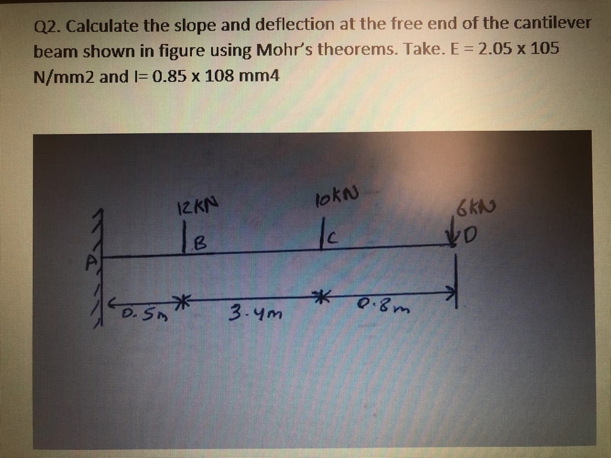 Q2. Calculate the slope and deflection at the free end of the cantilever
beam shown in figure using Mohr's theorems. Take. E = 2.05 x 105
N/mm2 and I= 0.85 x 108 mm4
IZKN
lokN
米
3.4m
