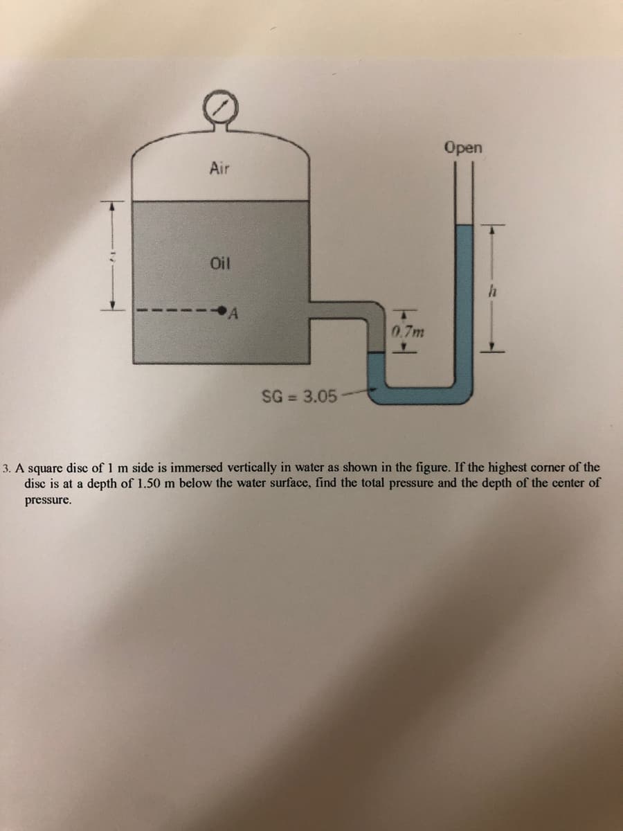 Open
Air
Oil
0.7m
SG = 3.05
3. A square disc of 1 m side is immersed vertically in water as shown in the figure. If the highest corner of the
disc is at a depth of 1.50 m below the water surface, find the total pressure and the depth of the center of
pressure.
