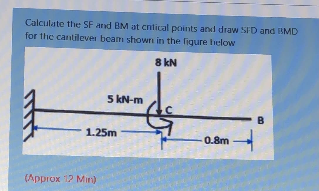 Calculate the SF and BM at critical points and draw SFD and BMD
for the cantilever beam shown in the figure below
8 kN
5 kN-m
1.25m
0.8m
(Approx 12 Min)
