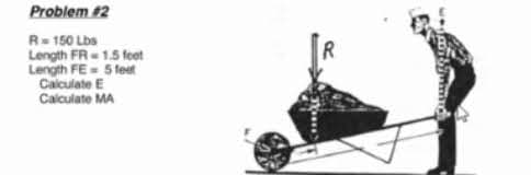 Problem 2
R= 150 Lbs
Length FR= 15 foet
Length FE= 5 fee
Calculate E
Calculate MA
R.
