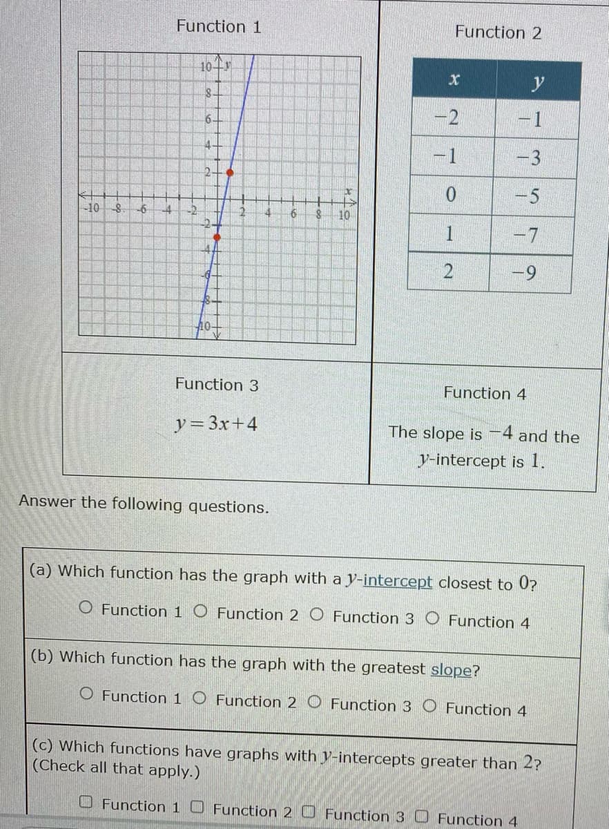 Function 1
Function 2
10r
y
6-
-2
-1
-1
-3
-5
-10-8
-6
4
to
10
-7
2
Function 3
Function 4
y= 3x+4
The slope is -4 and the
y-intercept is 1.
Answer the following questions.
(a) Which function has the graph with a y-intercept closest to 0?
O Function 1 O Function 2 O Function 3 O Function 4
(b) Which function has the graph with the greatest slope?
O Function 1 O Function 2 O Function 3 O Function 4
(c) Which functions have graphs with V-intercepts greater than 2?
(Check all that apply.)
O Function 1 O Function 2 O Function 3 O Function 4
