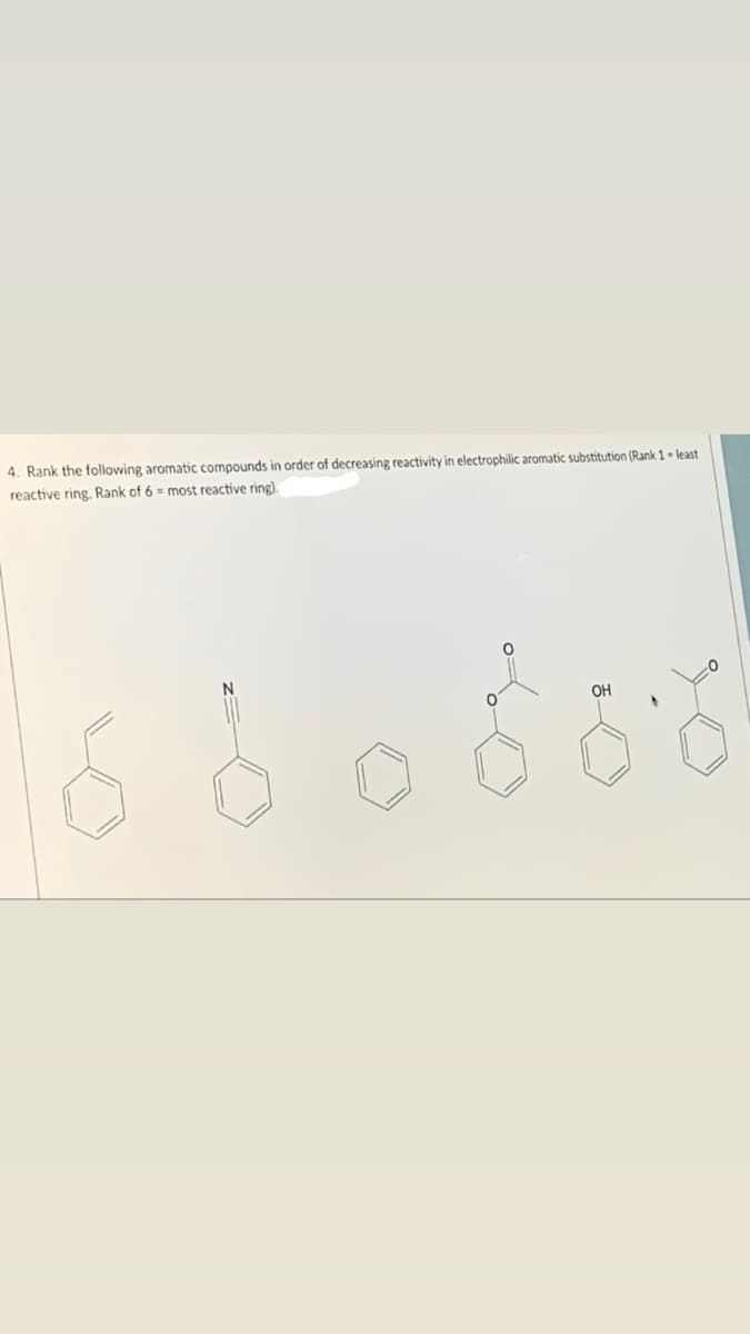 4. Rank the following aromatic compounds in order of decreasing reactivity in electrophilic aromatic substitution (Rank 1- least
reactive ring, Rank of 6 = most reactive ring).
OH
