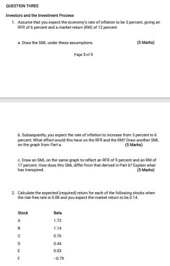 QUESTION THREE
Investors and the Investment Process
1. Assume that you expect the economy's rate of inflation to be 3 percent, giving an
RFR of 6 percent and a market return (RM) of 12 percent.
a. Draw the SML under these assumptions.
Page 3 of 3
(5 Marks)
b. Subsequently, you expect the rate of inflation to increase from 3 percent to 6
percent. What effect would this have on the RFR and the RM? Draw another SML
on the graph from Parta.
(5 Marks)
c. Draw an SML on the same graph to reflect an RFR of 9 percent and an RM of
17 percent. How does this SML differ from that derived in Part b? Explain what
has transpired.
(5 Marks)
2. Calculate the expected (required) return for each of the following stocks when
the risk-free rate is 0.08 and you expect the market return to be 0.14.
Stock
Beta
A
1.72
B
1.14
с
0.76
D
0.44
E
0.03
F
-0.79