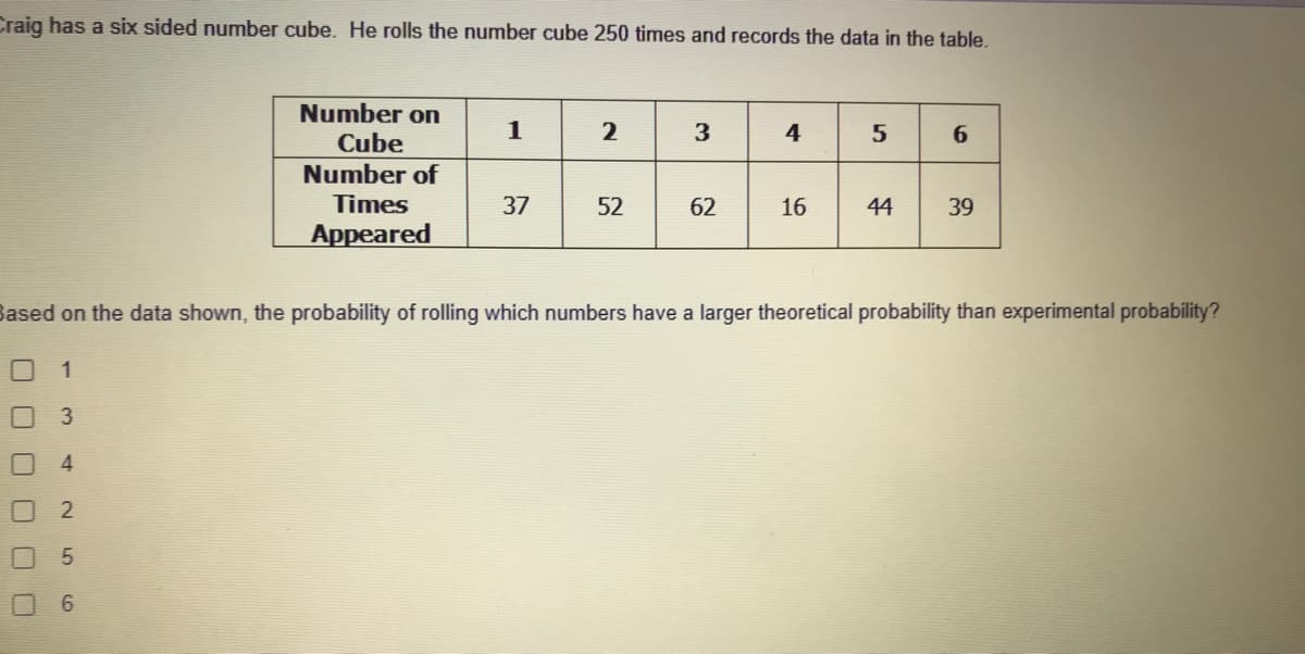 Craig has a six sided number cube. He rolls the number cube 250 times and records the data in the table.
Number on
1
2
3
4
5
Cube
Number of
Times
37
52
62
16
44
39
Appeared
Based on the data shown, the probability of rolling which numbers have a larger theoretical probability than experimental probability?
1
6.
6.
5.
口ロ□□ □□
