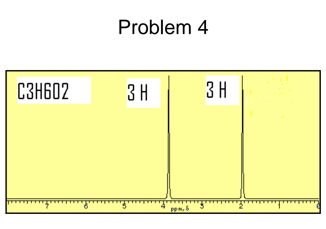 C3H602
Problem 4
3 H
ppm, 8
3 H