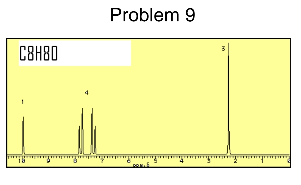 C8H80
1
Problem 9
……….
PPM. 8
3