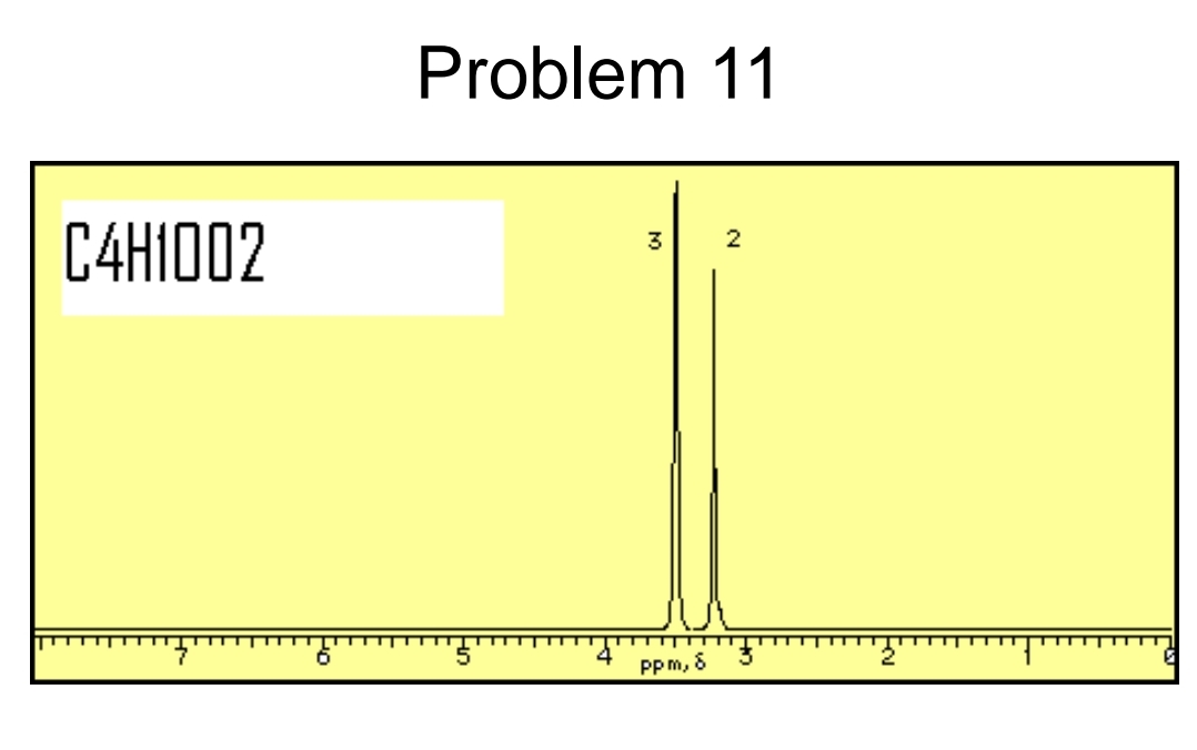 C4H1002
Problem 11
3
ppm, 8
2