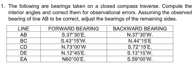 1. The following are bearings taken on a closed compass traverse. Compute the
interior angles and correct them for observational errors. Assuming the observed
bearing of line AB to be correct, adjust the bearings of the remaining sides.
LINE
FORWARD BEARING
BACKWARD BEARING
АВ
N.37°30'W.
N.44°15'E
S.37°30'E.
BC
S.43°15'W.
CD
N.73°00'W
S.72°15'E.
DE
N.12°45'E.
S.13°15'W.
EA
N60°00'E.
S.59°00'W.
