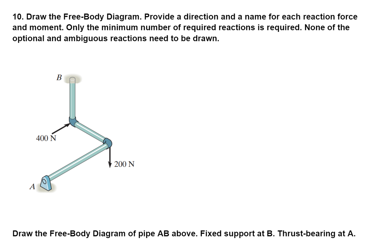 10. Draw the Free-Body Diagram. Provide a direction and a name for each reaction force
and moment. Only the minimum number of required reactions is required. None of the
optional and ambiguous reactions need to be drawn.
B
400 N
200 N
A
Draw the Free-Body Diagram of pipe AB above. Fixed support at B. Thrust-bearing at A.
