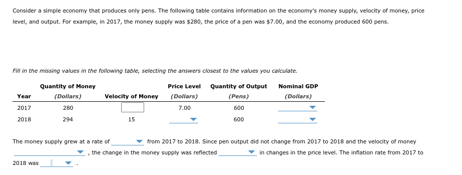 Consider a simple economy that produces only pens. The following table contains information on the economy's money supply, velocity of money, price
level, and output. For example, in 2017, the money supply was $280, the price of a pen was $7.00, and the economy produced 600 pens.
Fill in the missing values in the following table, selecting the answers closest to the values you calculate.
Price Level Quantity of Output
Quantity of Money
(Dollars)
280
294
Year
2017
2018
Velocity of Money
The money supply grew at a rate of
2018 was
15
(Dollars)
7.00
(Pens)
73
600
600
Nominal GDP
the change in the money supply was reflected
F
(Dollars)
from 2017 to 2018. Since pen output did not change from 2017 to 2018 and the velocity of money
in changes in the price level. The inflation rate from 2017 to