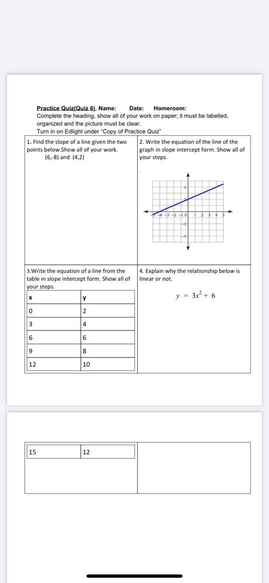 Practice Quiz(Quiz 6) Name:
Complete the heading, show all of your work on paper; it must be labelled,
organized and the picture must be clear.
Date:
Homeroom:
Turn in on Edlight under "Copy of Practice Quiz
1. Find the slope of a line given the two
2. Write the equation of the line of the
graph in slope intercept form. Show all of
your steps.
points below.Show all of your work.
(6,-8) and (4,2)
3.Write the equation of a line from the
table in slope intercept form. Show all of
your steps.
4. Explain why the relationship below is
linear or not.
y = 3x + 6
3
6
6
8
12
10
15
12
