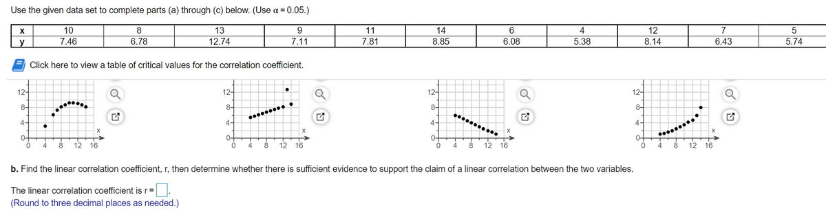 ### Correlation and Data Analysis: A Practical Exercise

#### Data Set for Analysis:

Use the given data set to complete parts (a) through (c) below. (Use α = 0.05.)

|  x  |  10  |   8  |  13  |   9  |  11  |  14  |   6  |  4  |  12  |  7  |   5  |
|-----|------|------|------|------|------|------|------|-----|------|-----|------|
|  y  | 7.46 | 6.78 | 12.74| 7.11 | 7.81 | 8.85 | 6.08 | 5.38| 8.14 | 6.43| 5.74 |

[Click here to view a table of critical values for the correlation coefficient.](#)

#### Graphs:

Four different scatter plots are provided to help visualize the data and identify possible relationships. Each of these graphs displays the data plotting `y` against `x`.

1. **First Graph**: It shows a scatter plot where the pattern of the points forms a downward parabolic curve, suggesting a quadratic relationship rather than a linear one.
   ![Graph 1](#)

2. **Second Graph**: This scatter plot displays a slightly upward trend, indicating a potential positive linear relationship between `x` and `y`.
   ![Graph 2](#)

3. **Third Graph**: Here, the scatter plot points form a straight downward trend, which signifies a negative linear correlation between the variables `x` and `y`.
   ![Graph 3](#)

4. **Fourth Graph**: This plot indicates an evident upward curve, suggesting a stronger, perhaps exponential, relationship between `x` and `y`.
   ![Graph 4](#)

#### Task:

b. **Find the Linear Correlation Coefficient, r:**

The objective is to calculate the linear correlation coefficient `r`, and then determine if there is enough evidence to support the hypothesis of a linear correlation between the two variables.

**Procedure:**
1. Use statistical formulas or software to calculate the linear correlation coefficient `r` to three decimal places.
2. Compare the calculated `r` with the critical value obtained from the table of