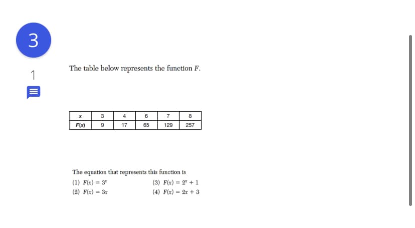 3
The table below represents the function F.
1
4
7
8.
F(x)
17
65
129
257
The equation that represents this function is
(1) F(x) = 3*
(3) F(x) = 2" + 1
(2) F(x) = 3x
(4) F(x) = 2x + 3
