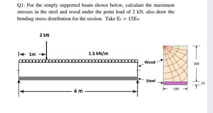 Ql: For the simply supported beam shown below, calculate the maximum
stresses in the steel and wood under the point load of 2 kN, also draw the
bending stress distribution for the section. Take Es = 15EW
2 kN
+ 1m
1.5 kN/m
Wood
200
Steel
10
- 4 m
+ 100
