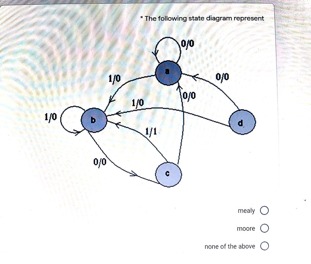 The following state diagram represent
0/0
1/0
0/0
1/0
1/0
d.
1/1
0/0
mealy O
moore ()
none of the above O
