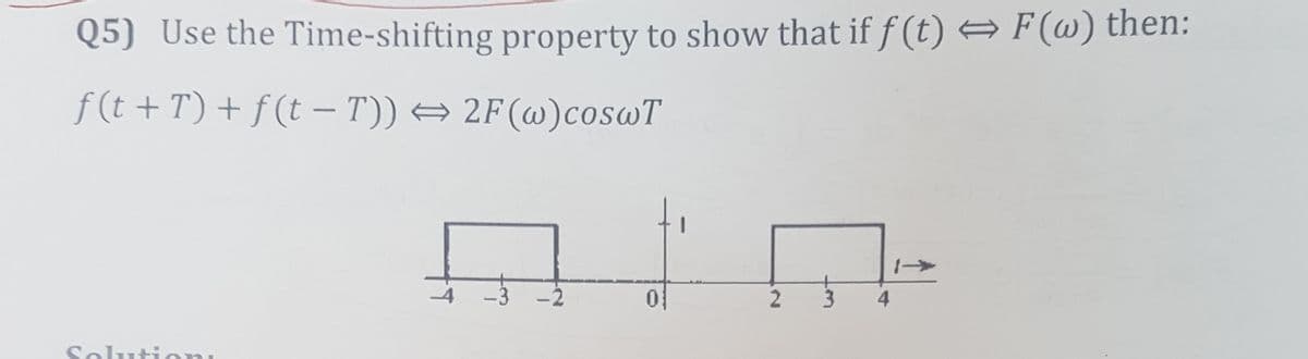 Q5) Use the Time-shifting property to show that if f (t) A F(@) then:
f (t + T) + ƒ (t – T)) → 2F(@)coswT
-3
01
2
3.
4
Solutio
