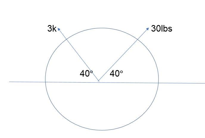 3kx
30lbs
40
40°
