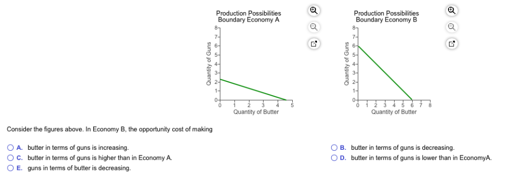 Quantity of Guns
Consider the figures above. In Economy B, the opportunity cost of making
O A. butter in terms of guns is increasing.
OC. butter in terms of guns is higher than in Economy A.
O E. guns in terms of butter is decreasing.
Production Possibilities
Boundary Economy A
Quantity of Butter
3
G
Quantity of Guns
Production Possibilities
Boundary Economy B
फेकलल
Quantity of Butter
7 8
€ƠN
OB. butter in terms of guns is decreasing.
OD. butter in terms of guns is lower than in EconomyA.