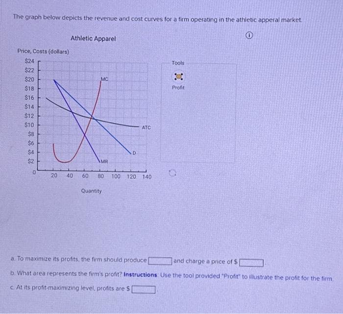 The graph below depicts the revenue and cost curves for a firm operating in the athletic apperal market.
Price, Costs (dollars)
$24
$22
$20
$18
$16
$14
$12
$10
$8
$6
$4
$2
es is
0
Athletic Apparel
20 40
MC
MR
D
Quantity
ATC
60 80 100 120 140
Tools
X
Profit
a. To maximize its profits, the firm should produce [
and charge a price of $[
b. What area represents the firm's profit? Instructions: Use the tool provided "Profit" to illustrate the profit for the firm.
c. At its profit-maximizing level, profits are $