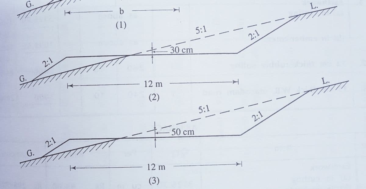G.
b
(1)
L.
5:1
2:1
30 сm
2:1
G.
12 m
(2)
L.
5:1
2:1
G.
50 cm
2:1
12 m
(3)
