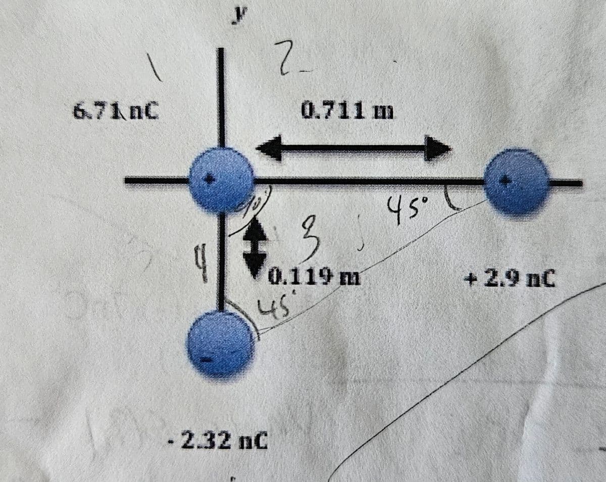 6.71 nC
M
2
0.711 m
3
0.119 m
45'
45°
- 2.32 nC
+ 2.9 mC