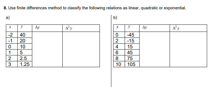 8. Use finite differences method to classify the following relations as linear, quadratic or exponential.
a)
b)
Ay
A'y
y
Ay
-2
40
-45
-1
20
-15
10
4
15
1
6
45
2.5
8
75
1.25
10
105
23
